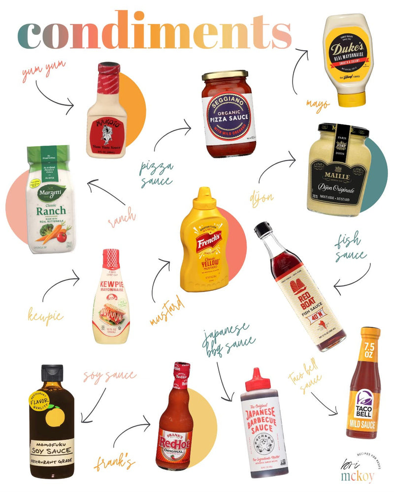Condiments & Sauces